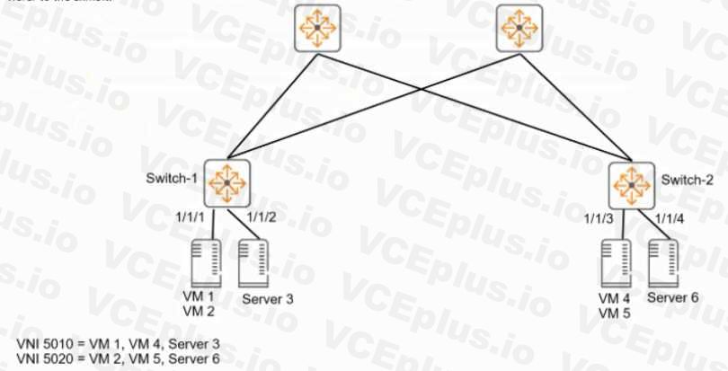 HP HPE2-W09 image Question 47 14022 09162024180553000000