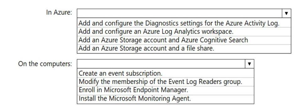 Microsoft MS-102 image Question 53 103950 10052024010457000