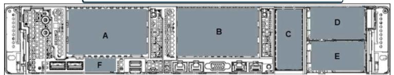 Cisco 010-151 image Question 144 126849 11152024183729000000
