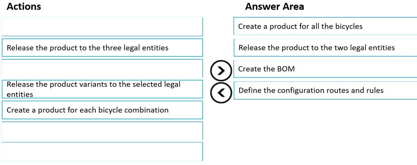 Microsoft MB-335 image answer Question 22 102395 10052024010113000