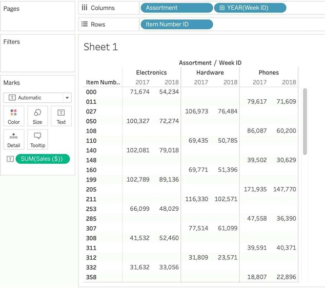 Tableau TDS-C01 image Question 41 explanation 76384 09232024004744000000