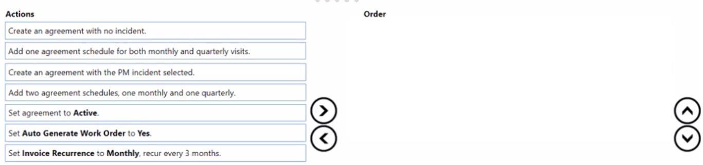 Microsoft MB-240 image Question 4 100867 10052024125911000