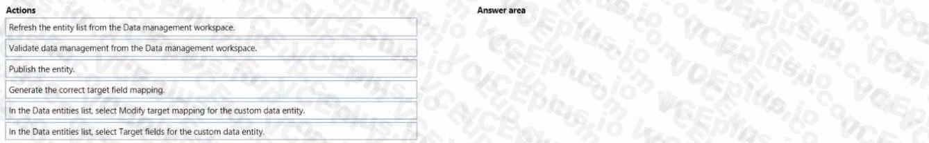 Microsoft MB-500 image Question 31 102674 10052024010131000