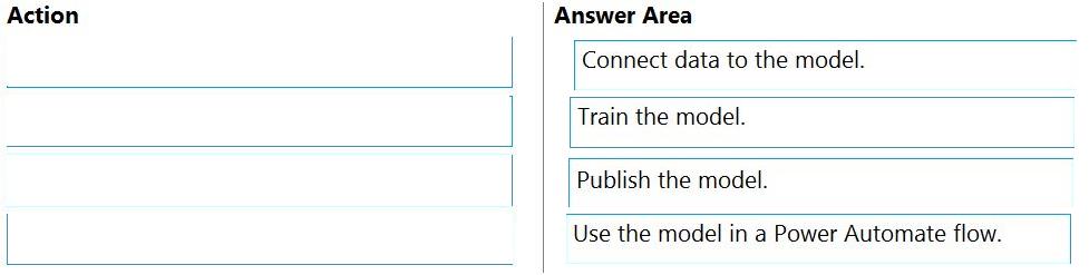 Question 122