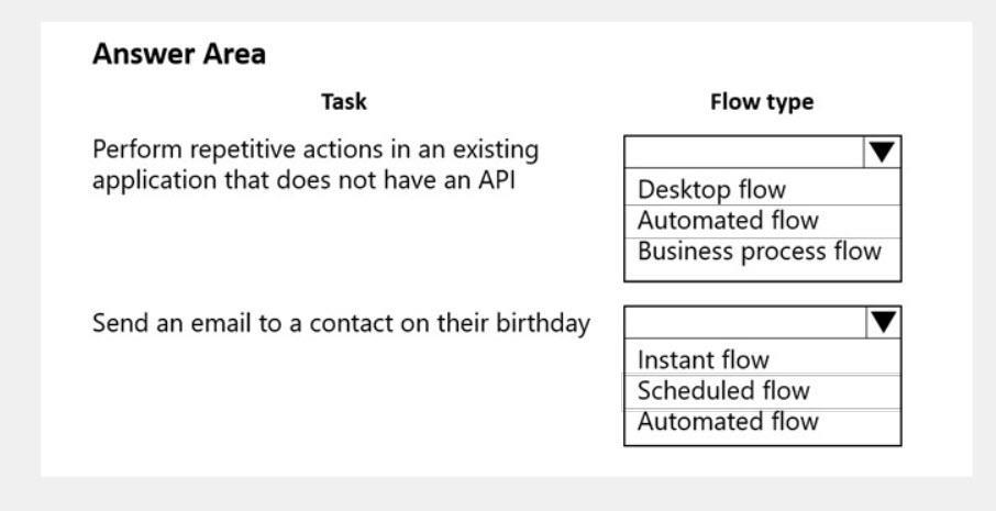 Microsoft PL-200 image Question 44 106004 10052024010700000