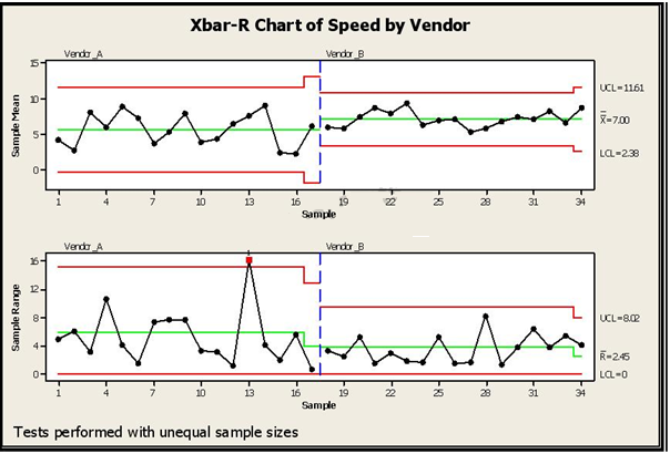 Six Sigma ICBB image Question 72 72298 09232024004306000000