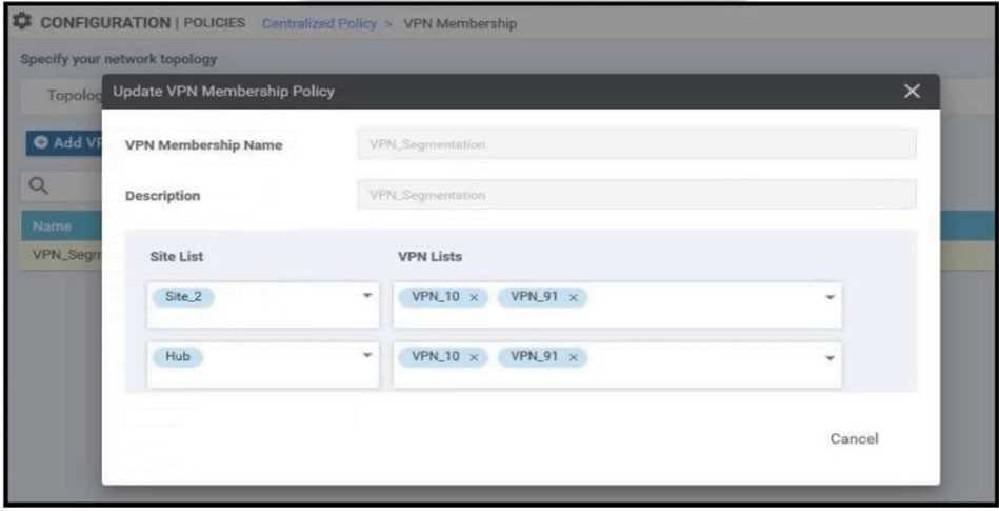 Cisco 300-415 image Question 215 111731 10072024005822000000