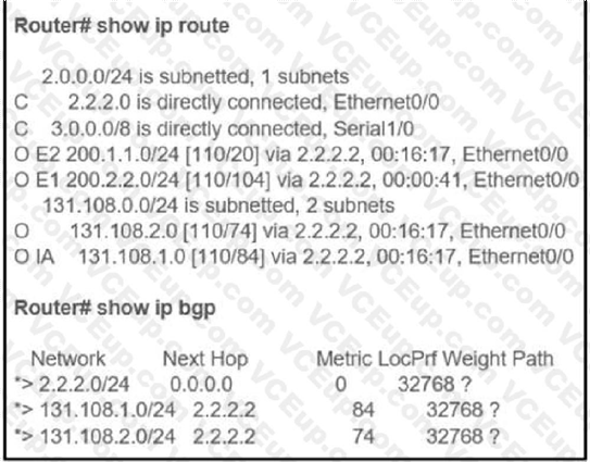 Cisco 300-410 image Question 198 111144 10072024005413000000