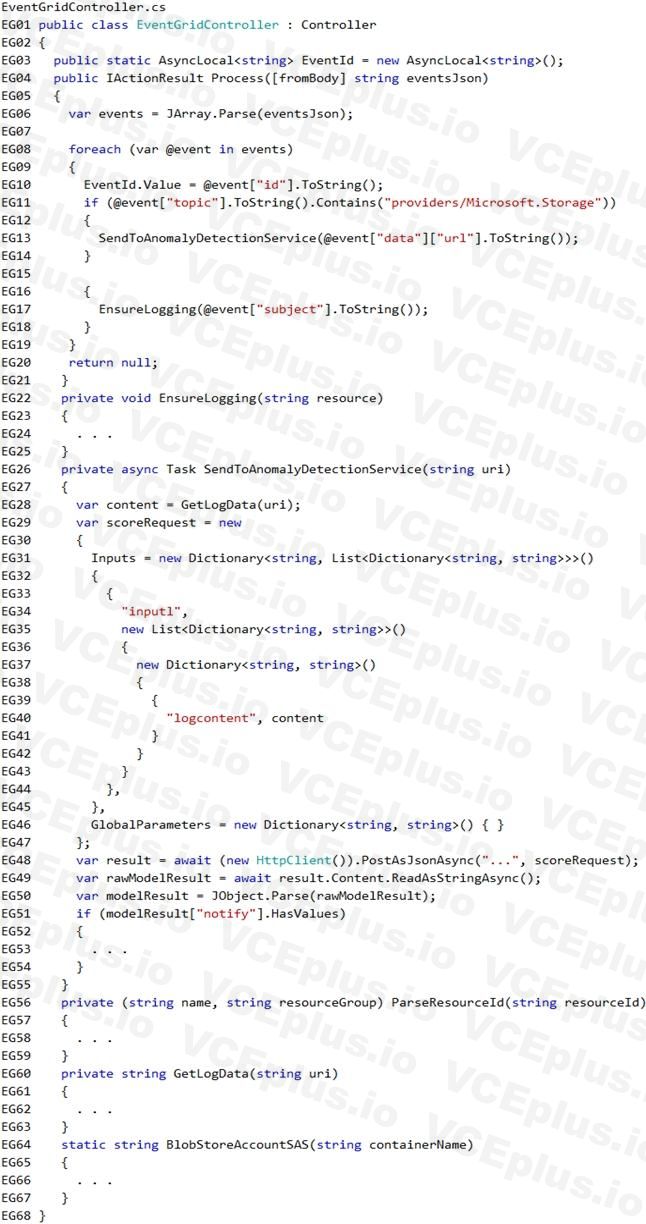 Microsoft AZ-204 image Question 1 86304 10022024015001000000