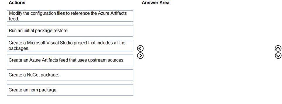 Question 123