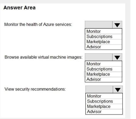 Microsoft AZ-900 image Question 68 88811 10022024015754000