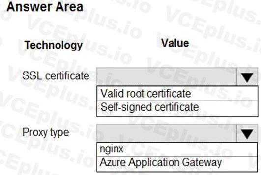 Microsoft AZ-204 image Question 12 86208 10022024015000000