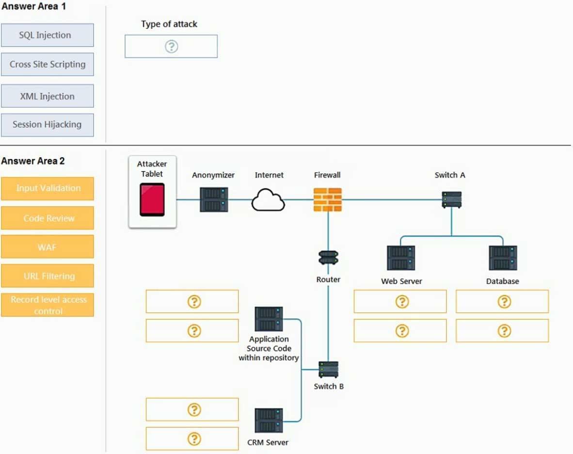 CompTIA SY0-601 image Question 4 98693 10022024055400000
