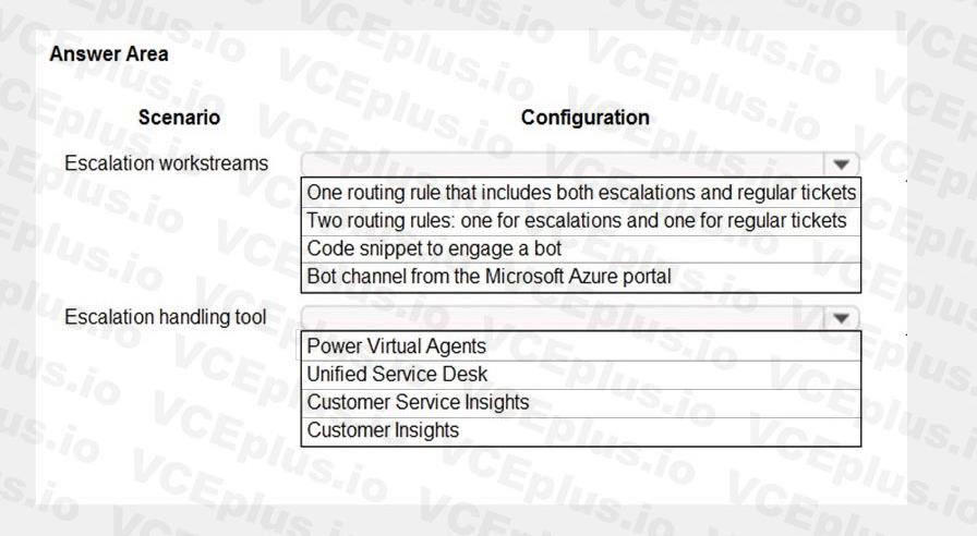 Microsoft MB-230 image Question 17 100575 10052024125735000