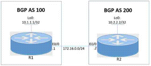 Cisco 350-501 image Question 360 116642 10102024233012000000