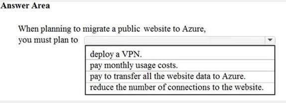 Microsoft AZ-900 image Question 92 88835 10022024015754000