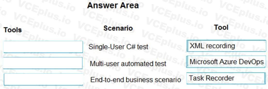 Question 108