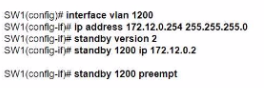 Cisco 350-401 image Question 917 116216 10102024232944000000