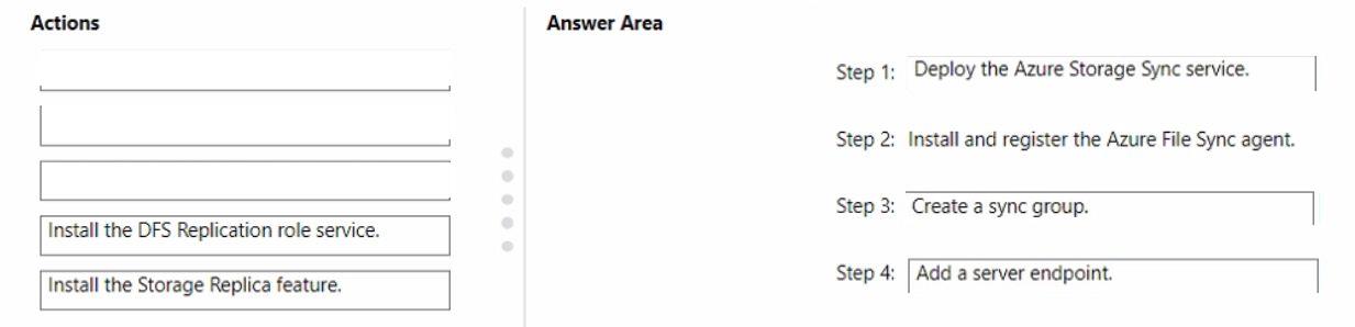 Microsoft AZ-800 image answer Question 26 88223 10022024015633000