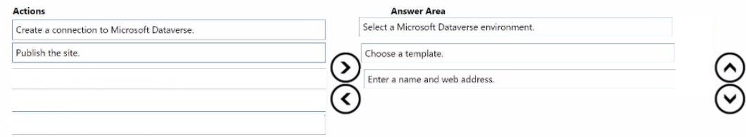 Microsoft PL-900 image answer Question 63 107586 10052024010822000