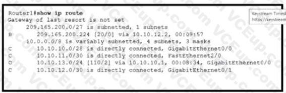 Cisco 200-301 image Question 312 109820 10072024004420000000