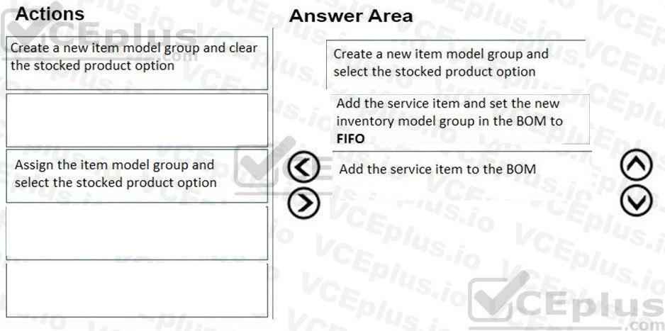 Microsoft MB-320 image answer Question 28 101908 10052024010019000