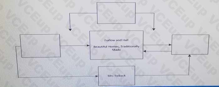 BCS MBP18 image Question 26 19896 09162024190747000000