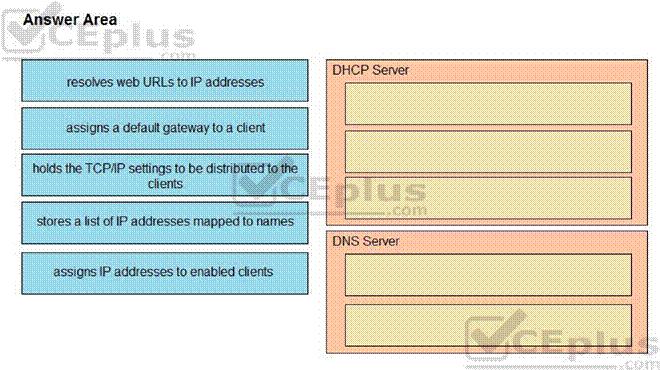 Cisco 200-301 image Question 19 110395 10072024124422000