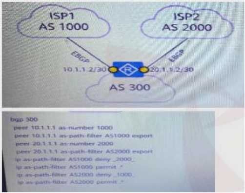 Huawei H12-831_V1.0 image Question 263 132406 12132024000507000000