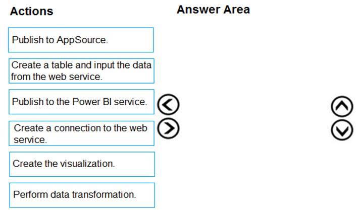 Question 10