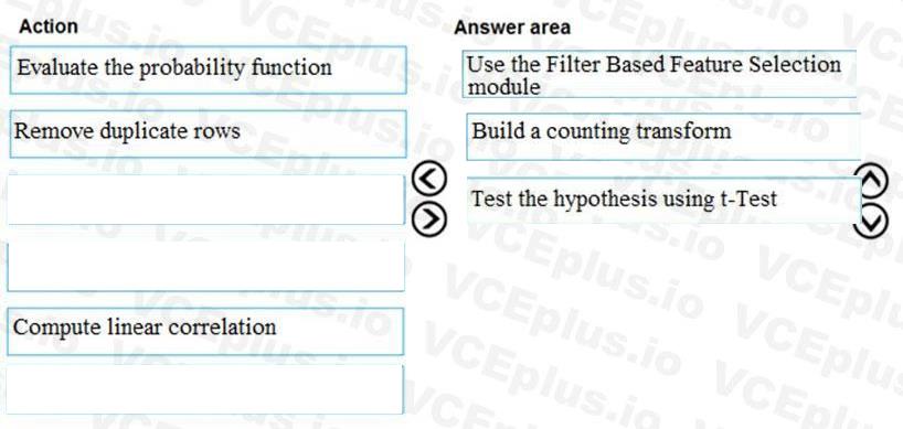 Question 48