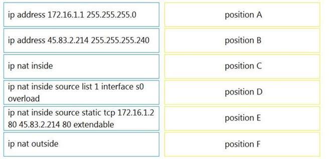 Cisco 200-301 image Question 22 110398 10072024124422000