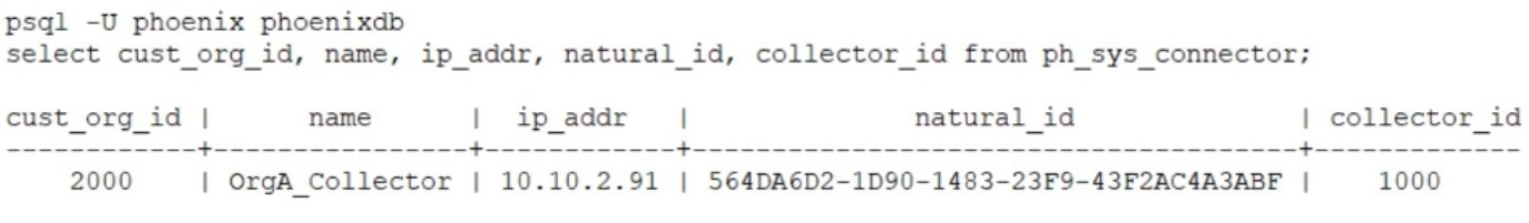 Fortinet FCSS_ADA_AR-6.7 image Question 47 63883969962551305246460