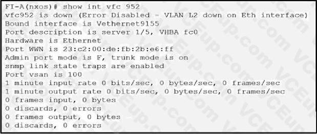 Cisco 300-615 image Question 104 113285 10072024010022000000