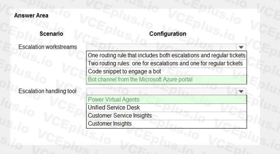 Microsoft MB-230 image answer Question 17 100575 10052024125735000