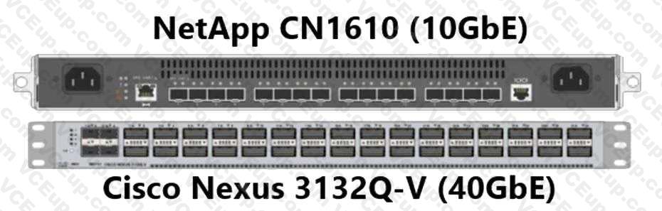 Network Appliance NS0-184 image Question 1 79153 09232024011634000000