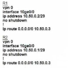 Cisco 300-415 image Question 293 111809 10072024005822000000