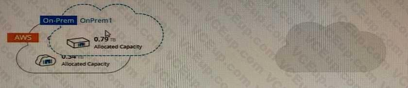 Network Appliance NS0-403 image Question 52 79389 09232024011709000000
