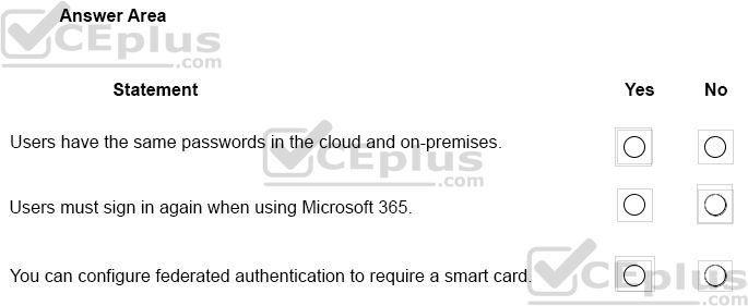 Microsoft MS-900 image Question 66 105387 10052024010627000