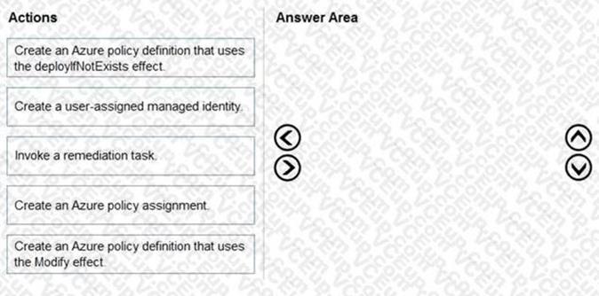 Question 273