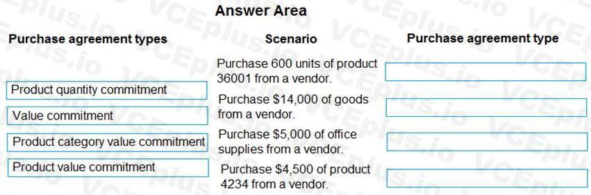 Microsoft MB-330 image Question 47 102163 10052024010058000