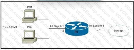 Cisco 200-301 image Question 453 109961 10072024004421000000