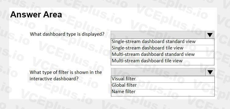 Question 150