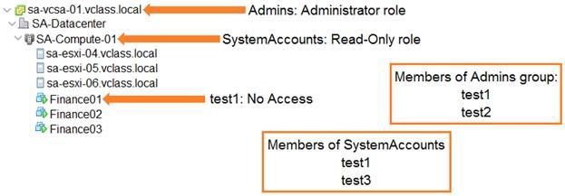VMware 2V0-21.20 image Question 7 8648 09162024012309000000