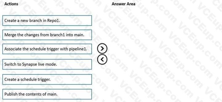 Question 247