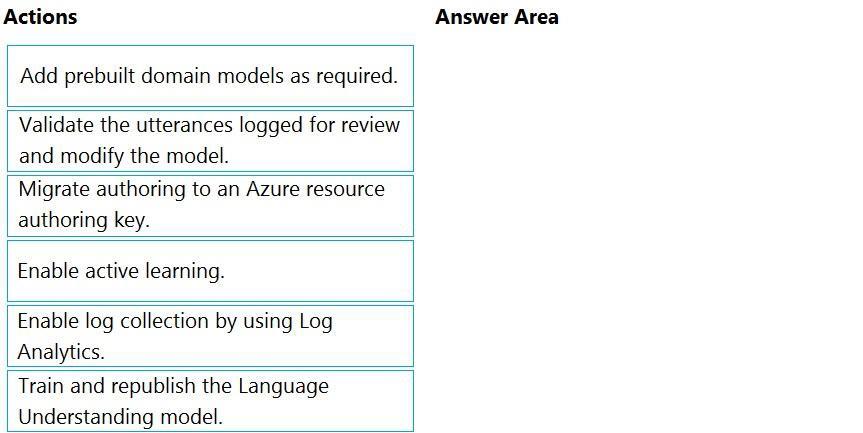 Microsoft AI-102 image Question 22 84011 09262024054204000