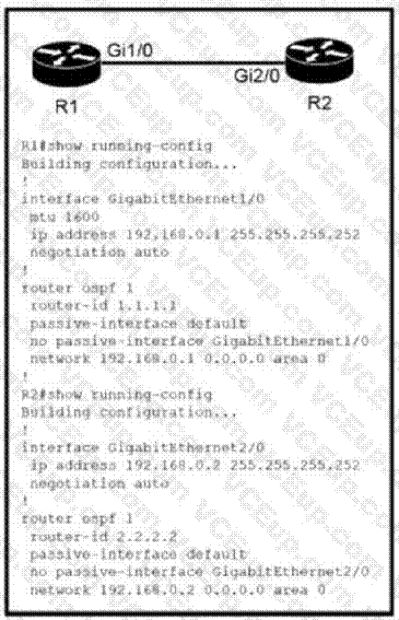 Cisco 200-301 image Question 237 109745 10072024004420000000