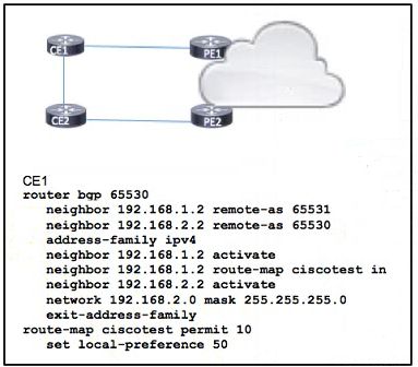 Cisco 300-510 image Question 131 63879133849795411866749
