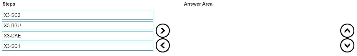 Question 8