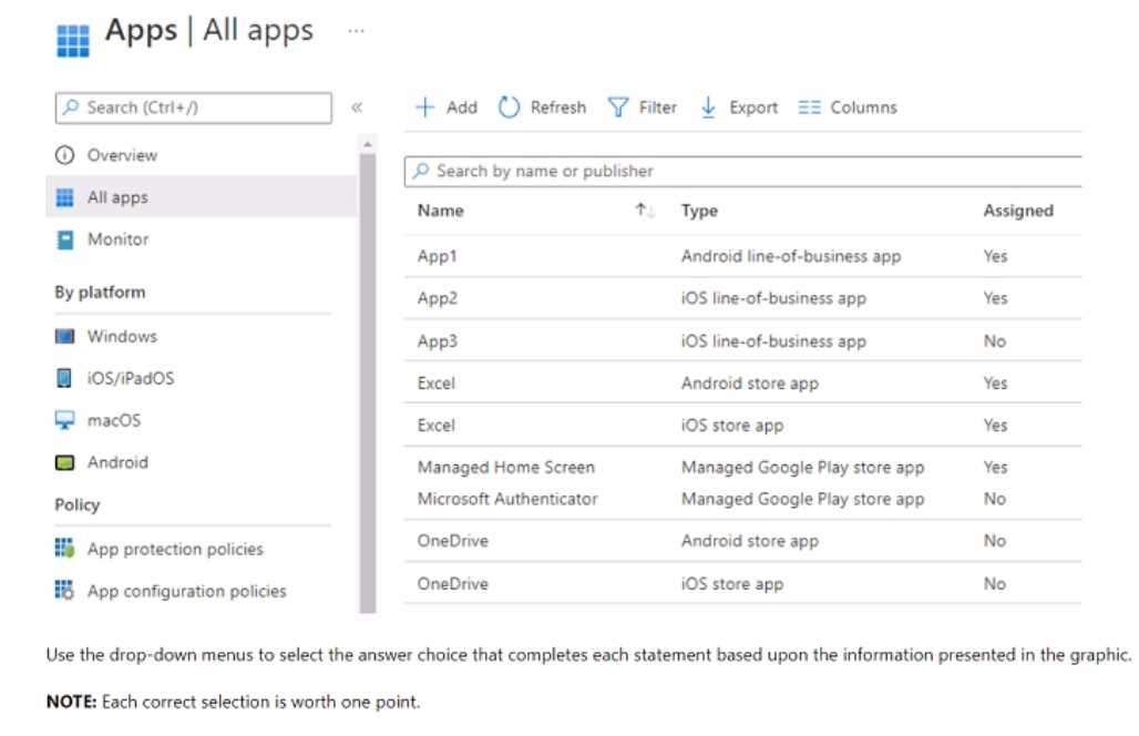 Microsoft MD-102 image Question 145 103771 10052024010410000000